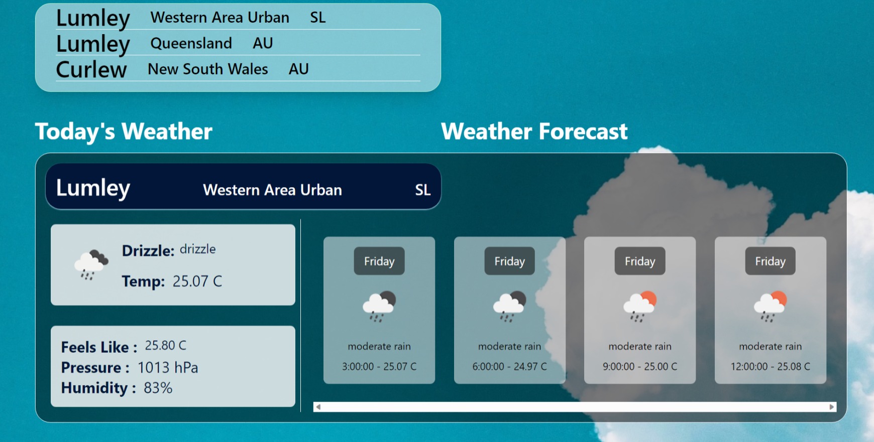weather data